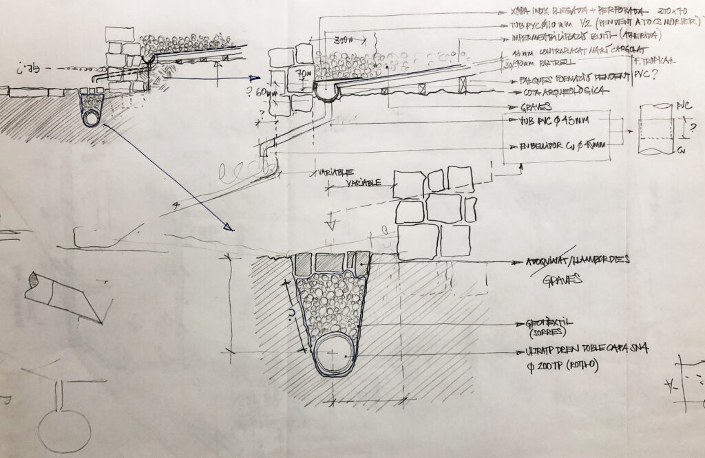 Taula d'arquitectura - Proyecto plano fachada