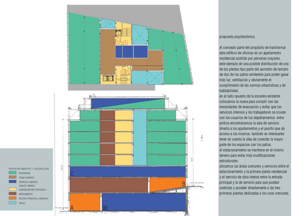 Taula d'arquitectura - Planols vivenda render