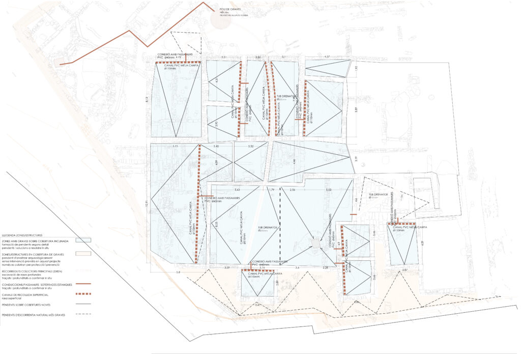 Taula d'arquitectura - Proyecto plano fachada